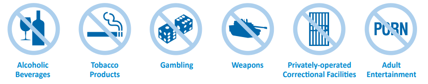 Six blue icons, each with a prohibition symbol over images representing: alcoholic beverages, tobacco products, gambling, weapons, privately-operated correctional facilities, and adult entertainment. Text labels appear below each icon.